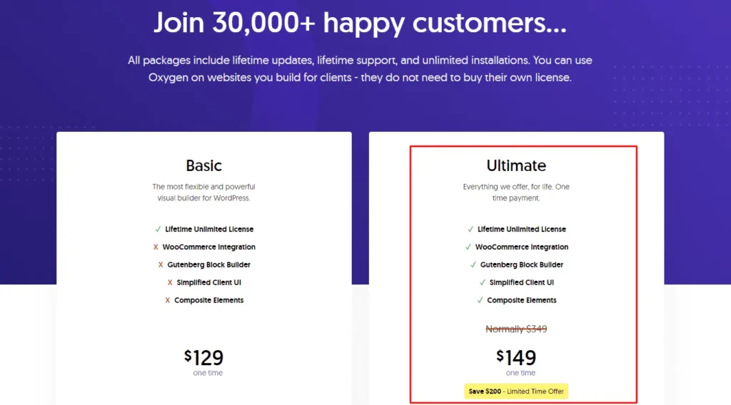 Oxygen Builder Original License Activation