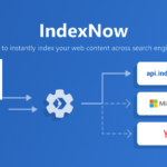 AIOSEO IndexNow Addon GPL v1.0.13