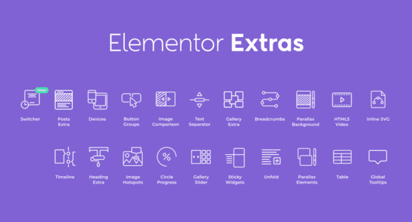 Elementor Extras Premium GPL v2.2.52 Latest Version - Image 1