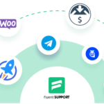 Fluent Support Pro GPL v2.3.2 – WordPress Support/Helpdesk Plugin