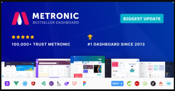 Mectronic Theme GPL v2.0 – WordPress Theme for Car Repair Center - Image 1