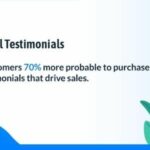 Real Testimonial Pro GPL v4.0.0