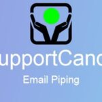 SupportCandy Email Piping Addon GPL v3.3.8