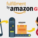 WooCommerce Amazon Fulfilment GPL Plugin v4.2.9.8