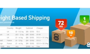 WooCommerce Weight Based Shipping GPL v5.10.0