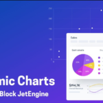 JetEngine Dynamic Charts Builder GPL