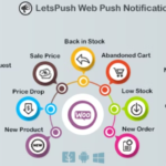 Web Push Notifications Plugin GPL