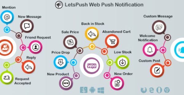 Web Push Notifications Plugin GPL Web Push Notifications Plugin GPL